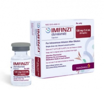 FDA��׼PD-L1����ҩ��Imfinzi���ڷ�Сϸ���ΰ�����