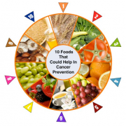 ��֢���˳�ʲô�������ȽϺ�