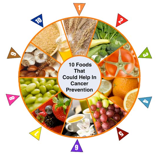 ��֢���˳�ʲô