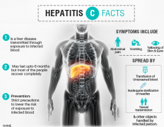 �������ο������Բ���ȷ����ǰ�Ƿ��Ⱦ����