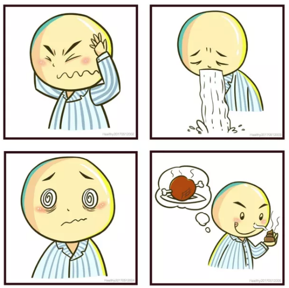 �ΰ���ת��֢״