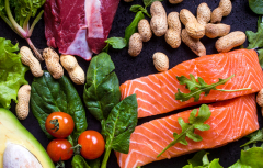 �ΰ����˳�ʲô����������ָ�