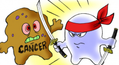 ��֢�ռ��м�¼�������ڹ�����֢״����Щ?