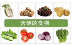 �о���Ա���ڵ������방֢֮��Ĺ�ϵ