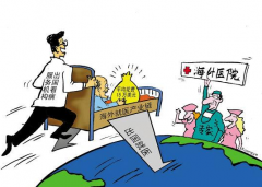 ��֢���߳�������ѡ��ҽԺҪ����