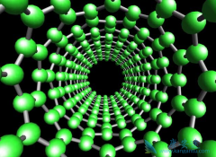 �����방֢���о��з������������ΰ�����