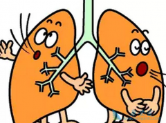 �˽�ΰ�������֢״��ϵ�����ߵ�����Ч��