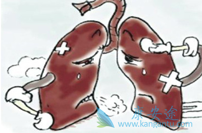 �ΰ���ת�Ʒ���