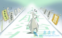 �ɷ�ӳ�������ƻ�Ծ�Ե��Ҹ�С������Ⱦ��?