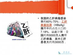 �Ҹβ���Я����������Ҹ�������ʲô����