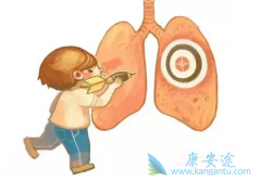 �����ڷΰ�������ʳ��Ҫע��ʲô?