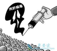 ���ε�Σ��ʮ�����ػ���Ӧ����������������