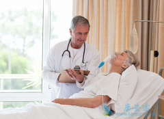 �ΰ���ת�Ƶ�����Ŀ���ǻ���֢״Ԥ������