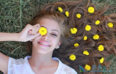 �ٴ����ӹ���֢״����Щ�ճ����Ԥ����֢