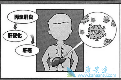 �����ܽ����