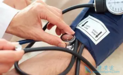 �˽��������Ű�֢״�ǰ�֢���Ƶ�һ����