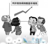 ʲô�Ǳ����Լ�������ν��б�������