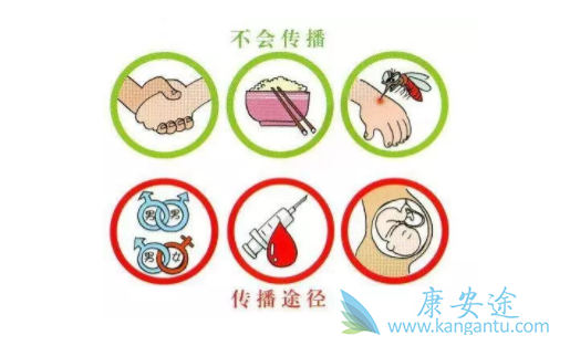 ����������Ⱦ