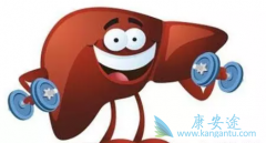 �������ƹ�����Ҫѡ����ȷ�ı��ε����Ʒ���