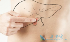 ���������ҽԺ���ƻ��߱������κ���