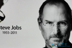 �ǲ�˹��֢���г���֢����Ϊ��û���