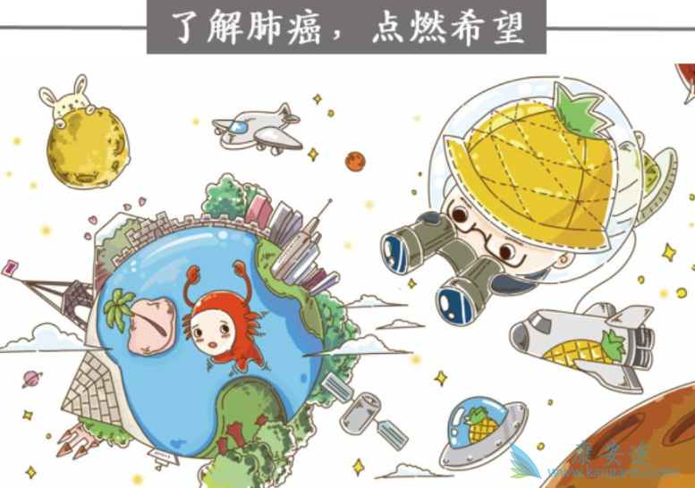 �ΰ����ڵ�֢״