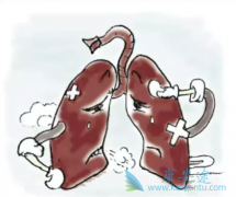 �ΰ�������֢״��һЩ������֢״����