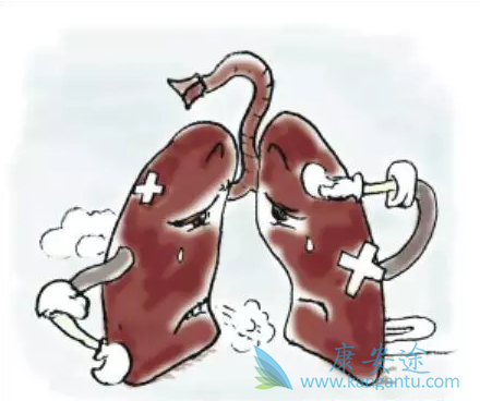 �ΰ�������֢״