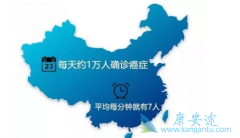 �ΰ�Σ��ʮ���������½�ʬ֮���ΰ�ȥ��