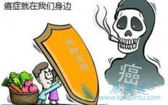 �˽�ΰ�������֢״����Щ�Ա��緢��������