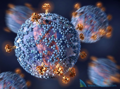 CAR-Tϸ�������ڻ������ڴ��೤ʱ�䣿