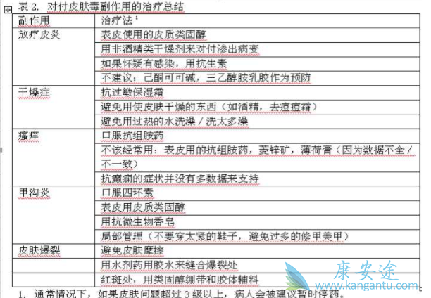 ����ɳ������