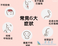 �ܰͰ���֢״����Щ�������Щ�����ܰͰ�