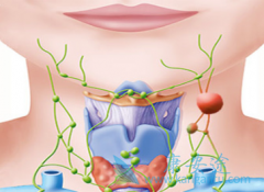 �����ܰͰ�֢״����Щ�������ܰͰ�ԭ��