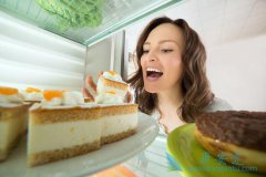 ����ҽ�Ʒ��ָ����������Ƿ������������