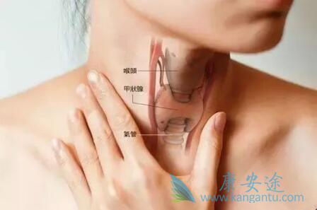 甲状腺癌症状 甲状腺癌症状