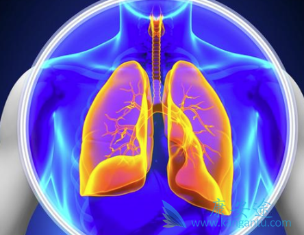 �ΰ����ڵ�֢״