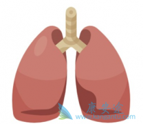 ��ͬ���߷ΰ����ڵ�֢״����ͬ����ܴ�