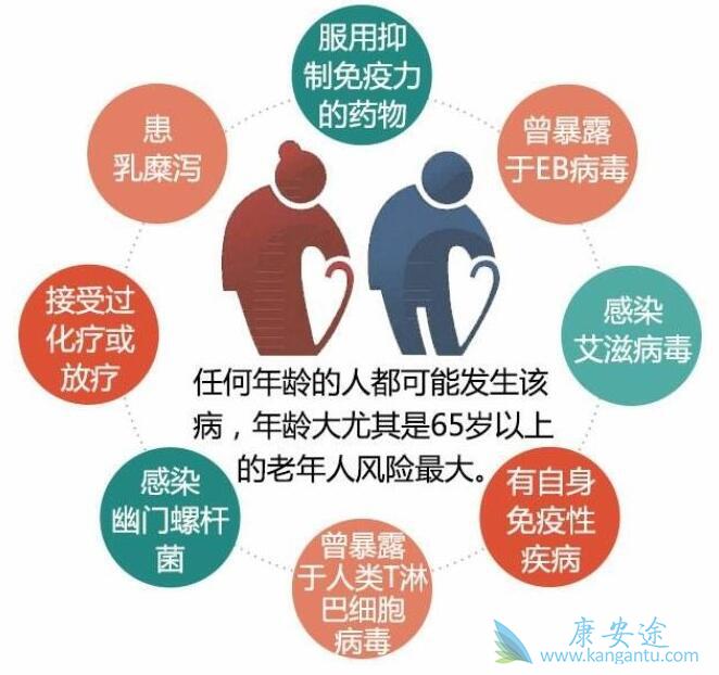 �ǻ�����ܰ���