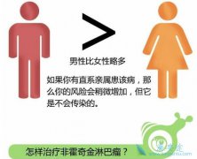 �ǻ�����ܰ�������ϼ����Ʒ�������