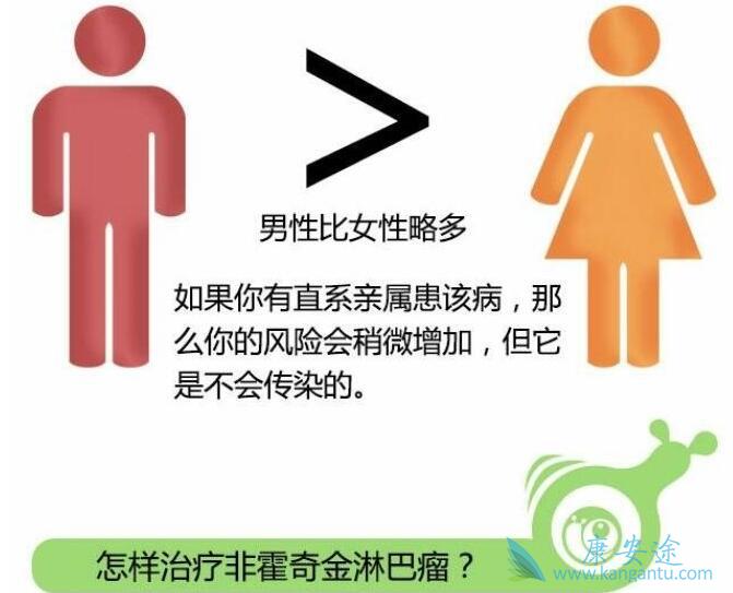 �ǻ�����ܰ���