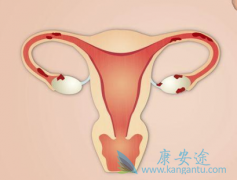 �ӹ���֢״����Щ������ж��Լ������ӹ���