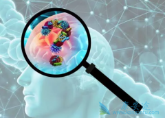 ��֢����֢״����Щ����Щ����һ���־��ǰ�֢����