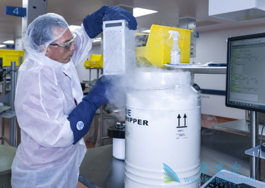 CAR-Tϸ���Ʒ�