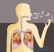 Atezolizumab(Tecentriq)���Ʒΰ�ʱ���÷���ÿ3��һ�ξ���ע��