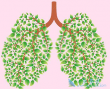 ��������(Xalkori)����ת�Ʒΰ����ߵ�����Ч�����ܷ���Ӱ��