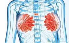 ����������ֱ仯�����������������ź�