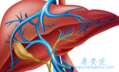 �ΰ������Ʒ�������Щ���ĸ��ʺ����ڸΰ������ƣ�