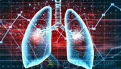 ��������(AFATINIB)���Ʒΰ�����ЧԶ������������һ��EGFR TKI