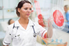 ��������(Nilotinib)�Լ�����������Ѫ�����ߵ���Ч���Ƕ���